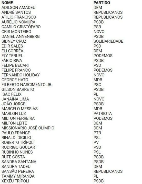 votos