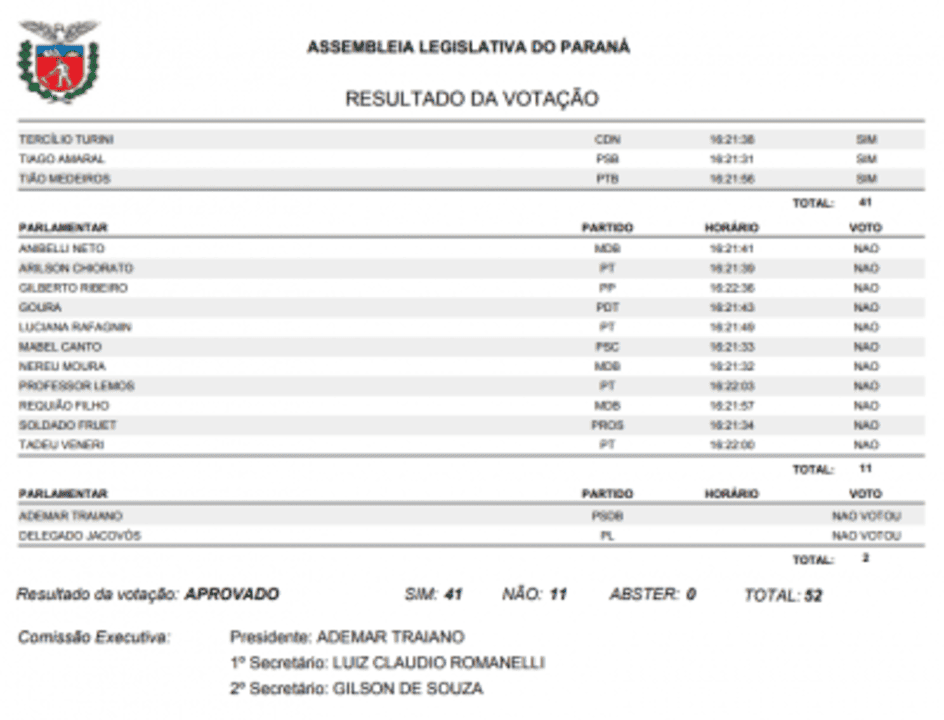 systemuploadsckparanavotacao plc pg 400x305xfit b437a (1)