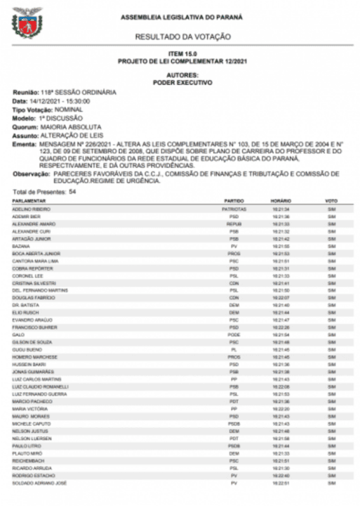 systemuploadsckparanavotacao plc pg 400x561xfit 6fd85 (1)
